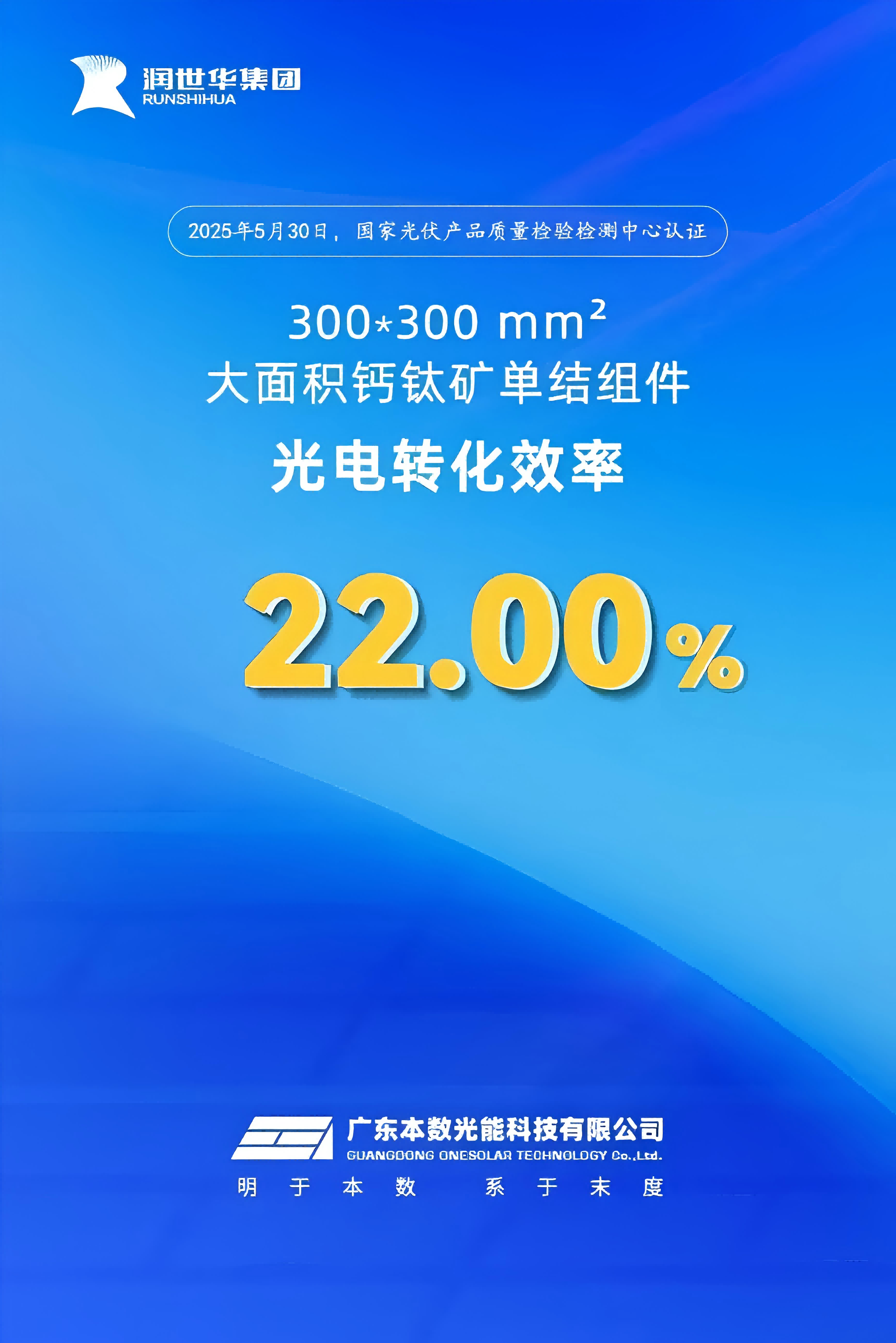 集团新闻｜效率22.00%，半年三连升